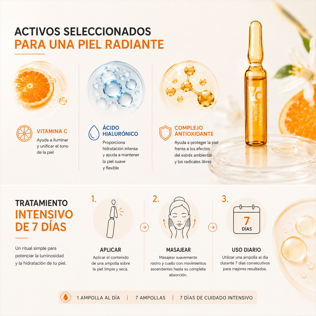 Tratamiento Intensivo de Vitamina C | Ampollas Faciales 7 Días