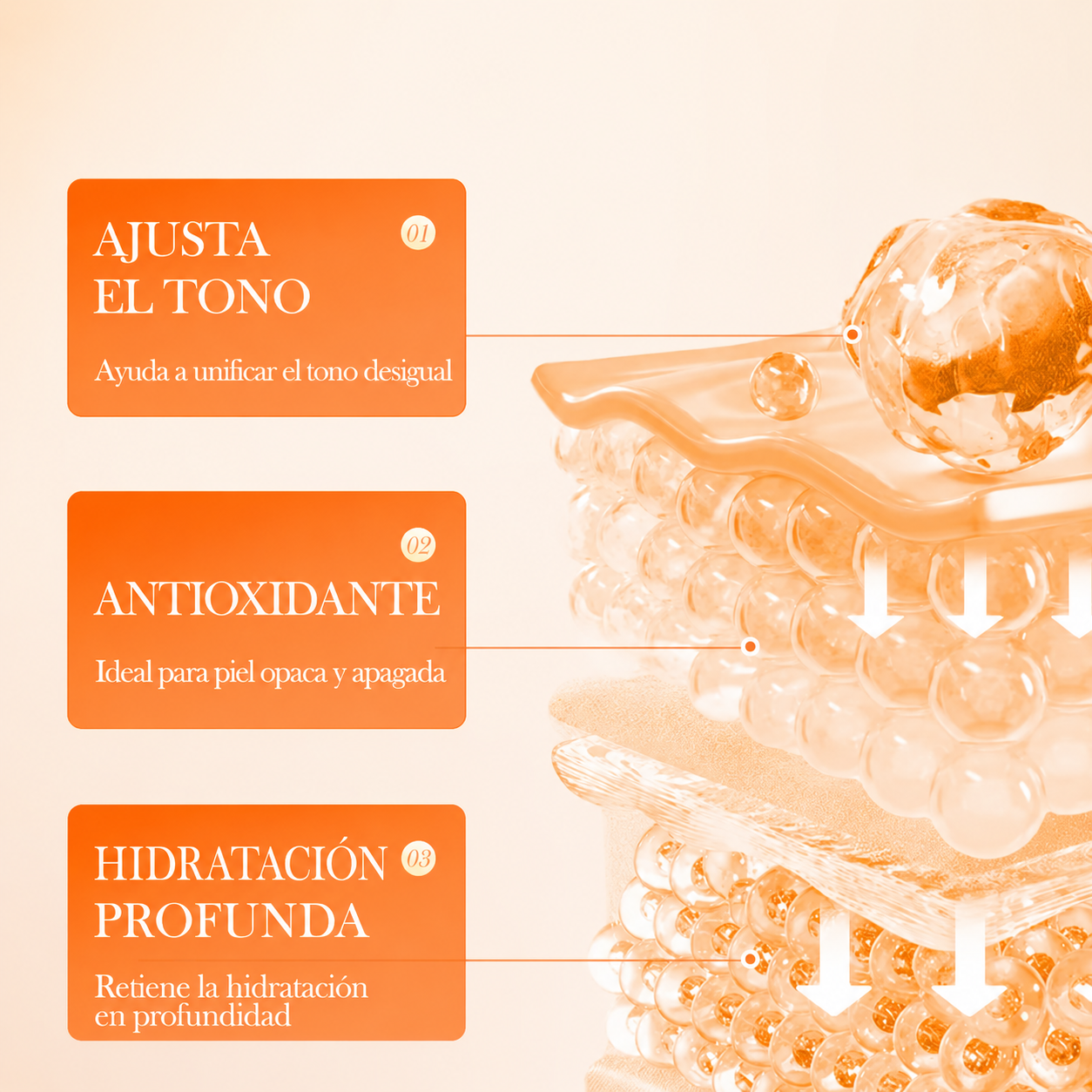 Crema Facial SADOER 5x Vitamin C 50 ml | Vitamina C + Niacinamida para Piel Luminosa e Hidratada