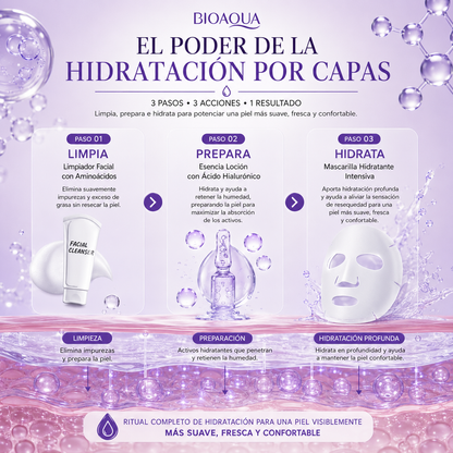 Mascarilla Facial 3 Pasos con Ácido Hialurónico | Limpieza, Esencia y Hidratación Intensiva BIOAQUA