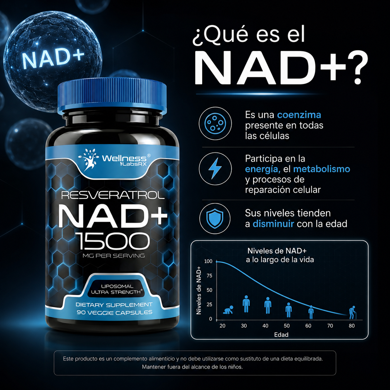 Liposomal NAD+ con Resveratrol 1500 mg – Suplemento para Energía Celular, Vitalidad y Envejecimiento Saludable | 90 Cápsulas