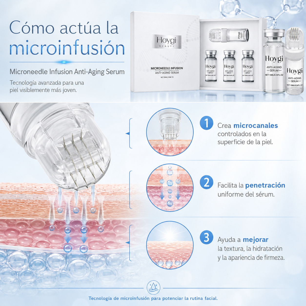Set de Sérum Antiedad Hoygi Microneedle Infusion - Sistema Facial de Microinfusión Antiedad para Hidratación, Firmeza y Líneas Finas