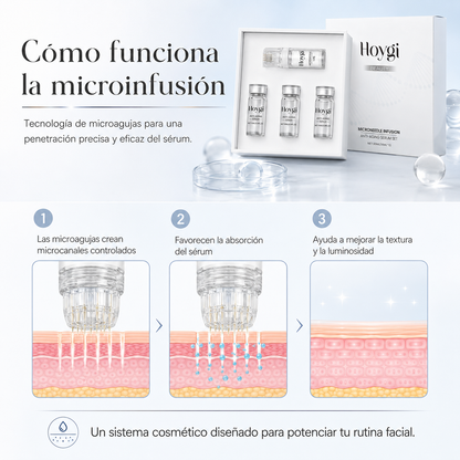 Set de Sérum Antiedad Hoygi Microneedle Infusion - Sistema Facial de Microinfusión Antiedad para Hidratación, Firmeza y Líneas Finas
