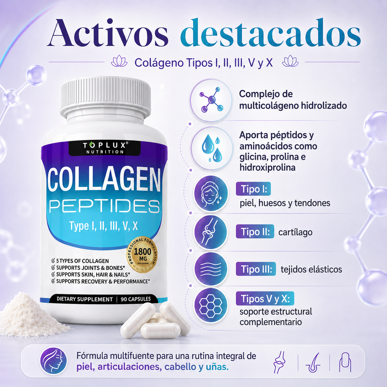 Toplux Colágeno Peptídico Múltiple 1800 mg – Complejo Premium Tipo I, II, III, V y X para Piel, Cabello, Uñas, Articulaciones y Bienestar Activo | 90 Cápsulas