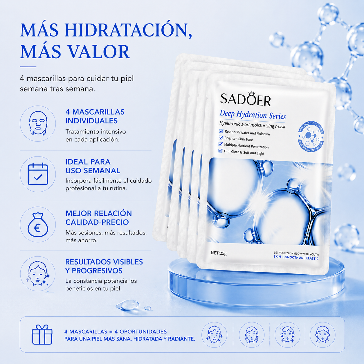 Pack 4 Mascarillas de Ácido Hialurónico | Tratamiento Intensivo de Hidratación Profunda